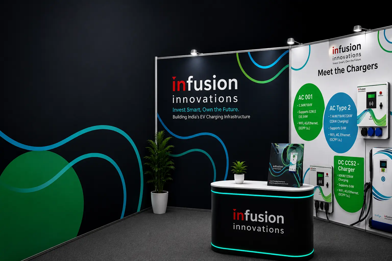 Infusion Innovations EV Expo Branding Project